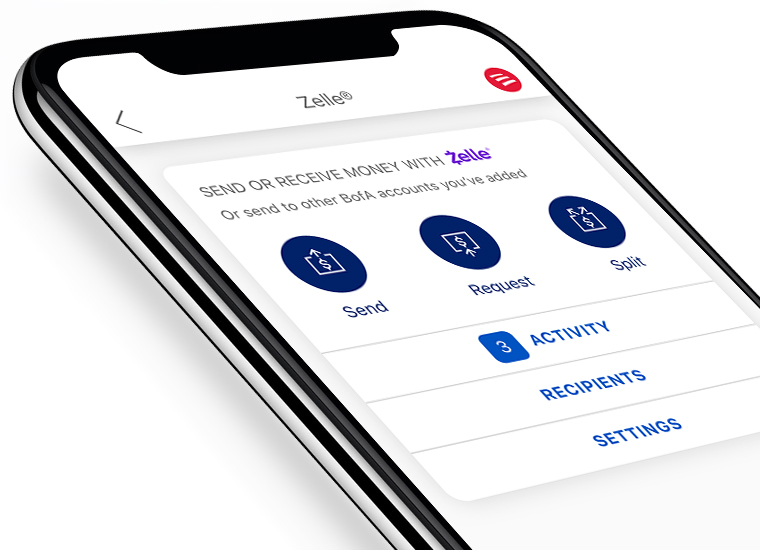 Zelle® for Your Business