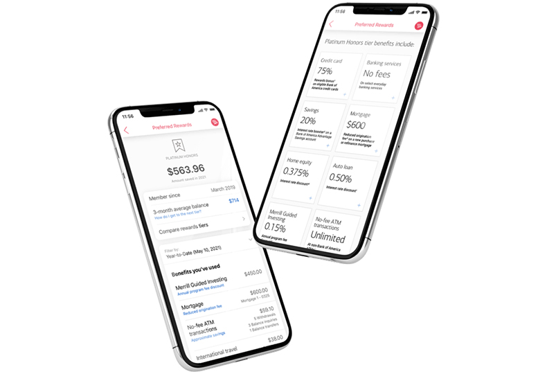 Bank of America Preferred Rewards Banking Rewards Program